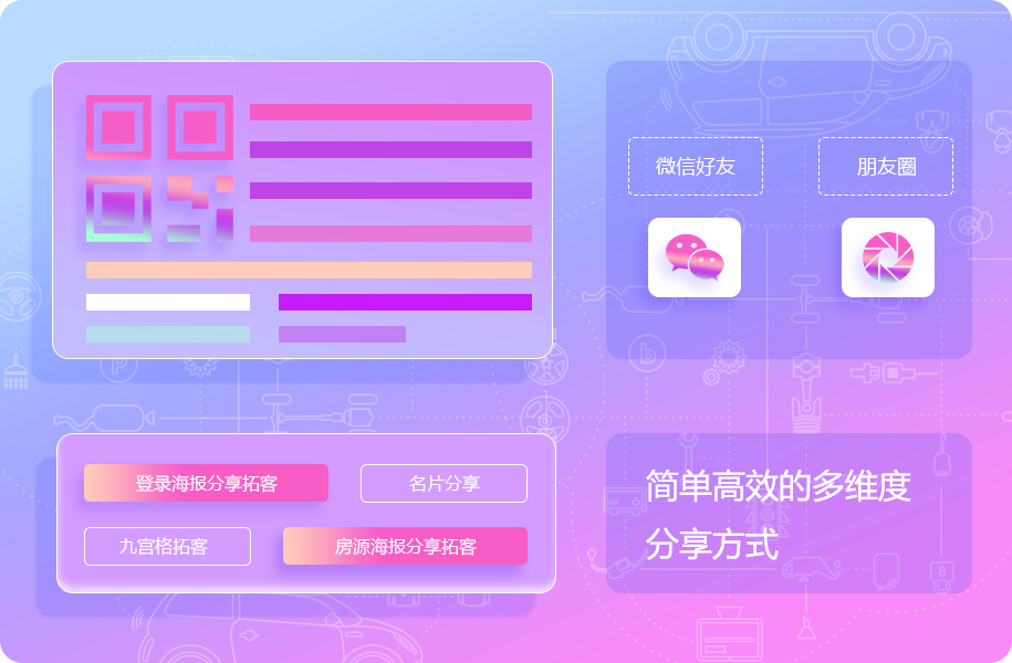 AI智能(néng)多(duō)維拓客